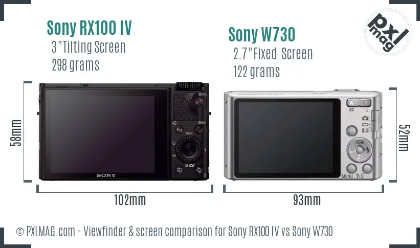 Sony RX100 IV vs Sony W730 Screen and Viewfinder comparison
