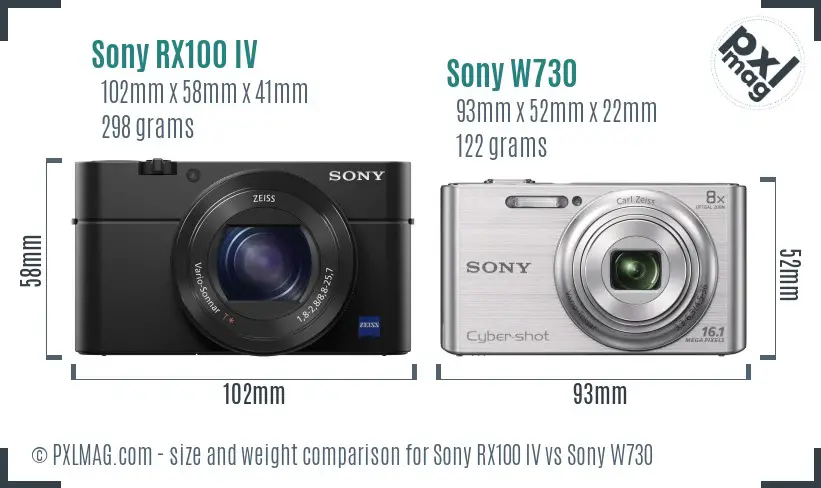 Sony RX100 IV vs Sony W730 size comparison