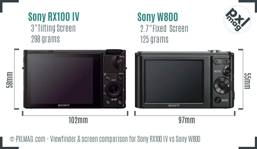 Sony RX100 IV vs Sony W800 Screen and Viewfinder comparison