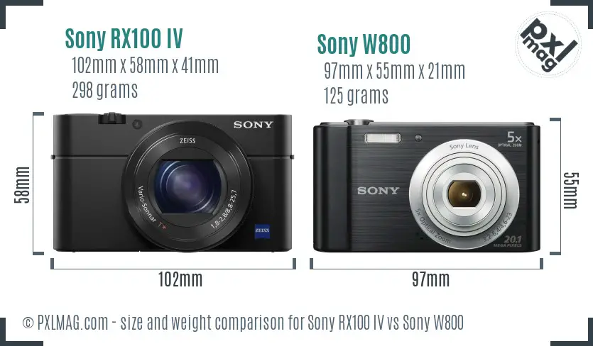 Sony RX100 IV vs Sony W800 size comparison
