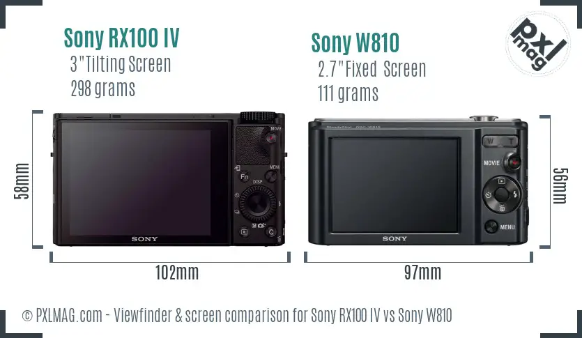 Sony RX100 IV vs Sony W810 Screen and Viewfinder comparison