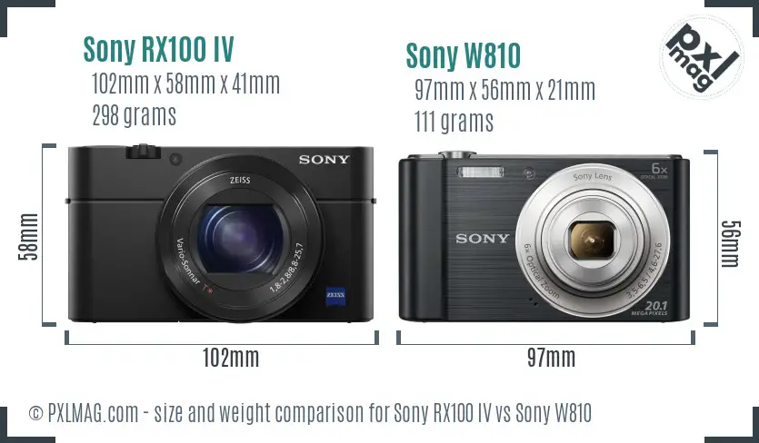 Sony RX100 IV vs Sony W810 size comparison