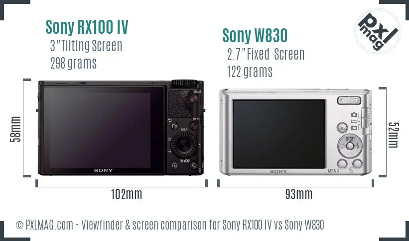 Sony RX100 IV vs Sony W830 Screen and Viewfinder comparison