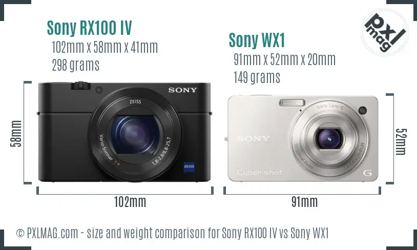 Sony RX100 IV vs Sony WX1 size comparison