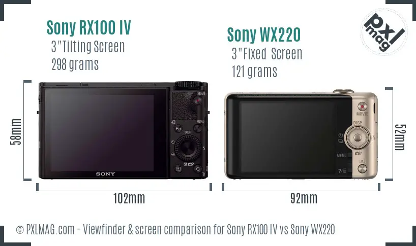 Sony RX100 IV vs Sony WX220 Screen and Viewfinder comparison