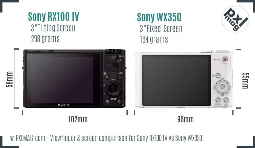 Sony RX100 IV vs Sony WX350 Screen and Viewfinder comparison
