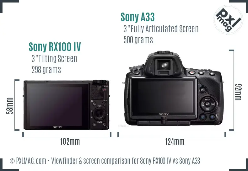 Sony RX100 IV vs Sony A33 Screen and Viewfinder comparison