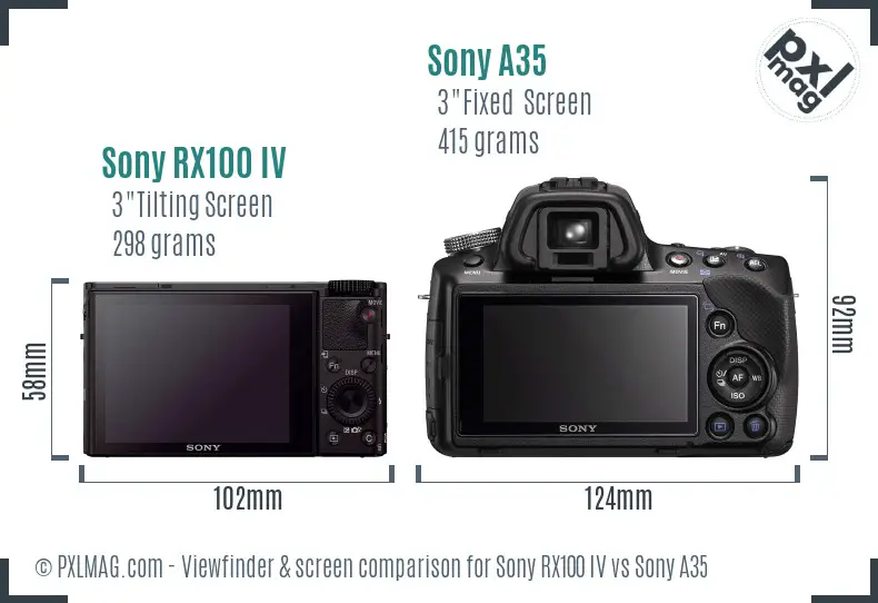 Sony RX100 IV vs Sony A35 Screen and Viewfinder comparison