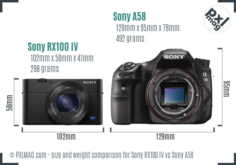Sony RX100 IV vs Sony A58 size comparison