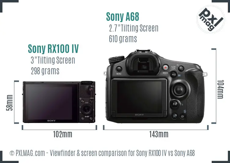 Sony RX100 IV vs Sony A68 Screen and Viewfinder comparison