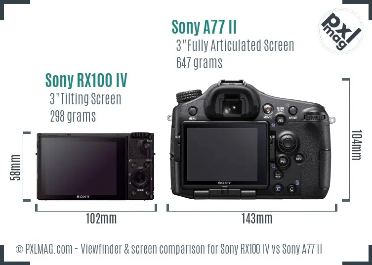 Sony RX100 IV vs Sony A77 II Screen and Viewfinder comparison
