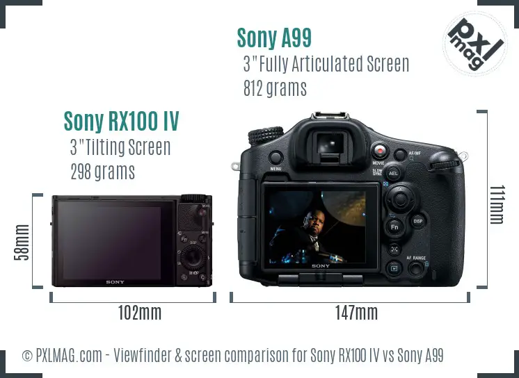 Sony RX100 IV vs Sony A99 Screen and Viewfinder comparison