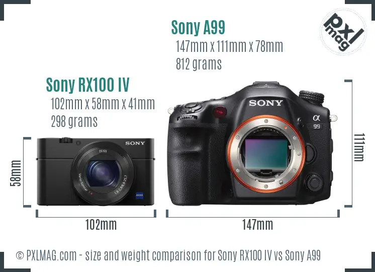 Sony RX100 IV vs Sony A99 size comparison