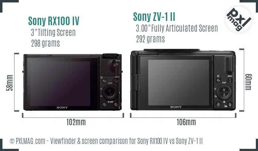 Sony RX100 IV vs Sony ZV-1 II Screen and Viewfinder comparison