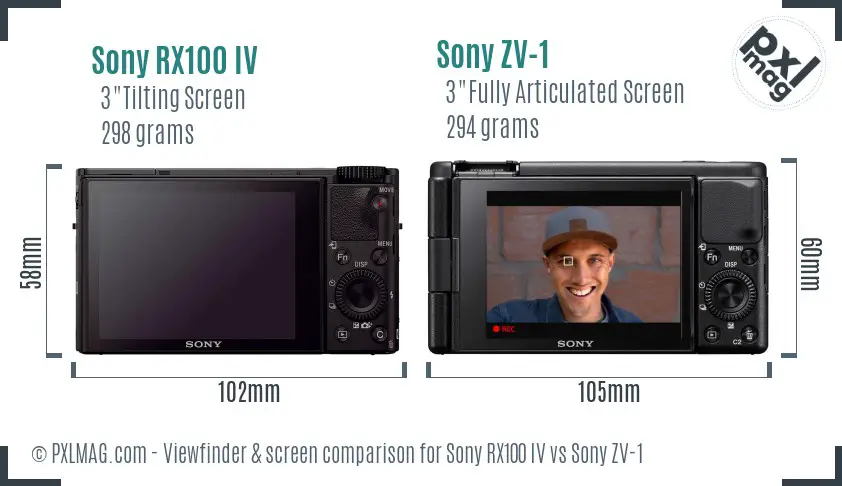 Sony RX100 IV vs Sony ZV-1 Screen and Viewfinder comparison
