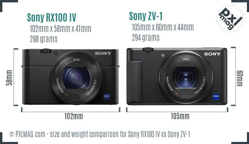 Sony RX100 IV vs Sony ZV-1 size comparison