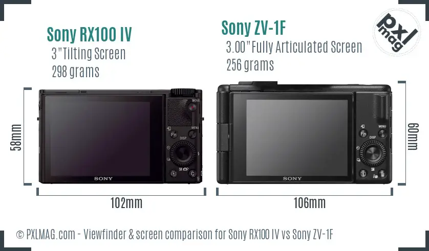 Sony RX100 IV vs Sony ZV-1F Screen and Viewfinder comparison