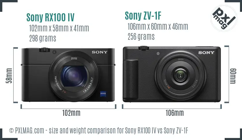 Sony RX100 IV vs Sony ZV-1F size comparison