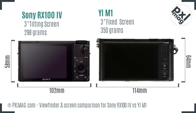 Sony RX100 IV vs YI M1 Screen and Viewfinder comparison