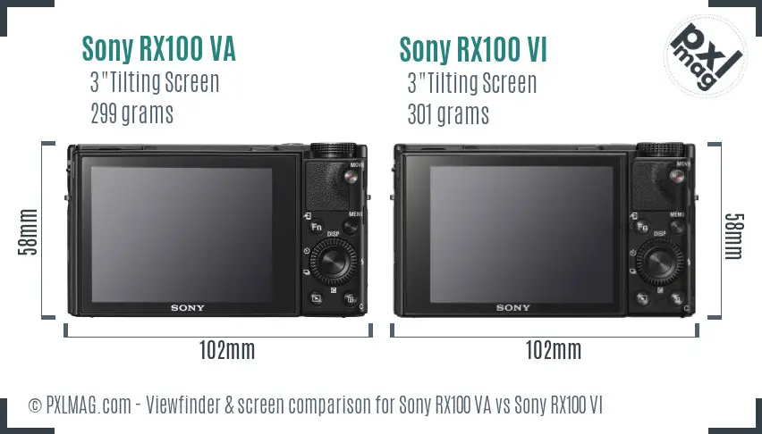Sony RX100 VA vs Sony RX100 VI Screen and Viewfinder comparison