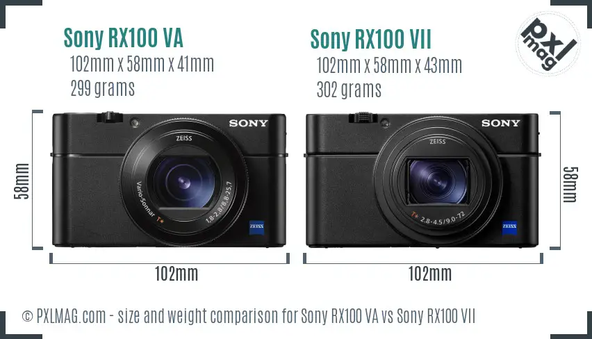 Sony RX100 VA vs Sony RX100 VII size comparison