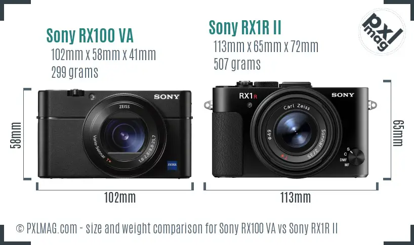 Sony RX100 VA vs Sony RX1R II size comparison