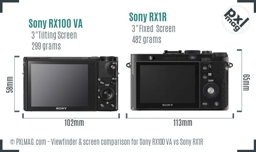 Sony RX100 VA vs Sony RX1R Screen and Viewfinder comparison
