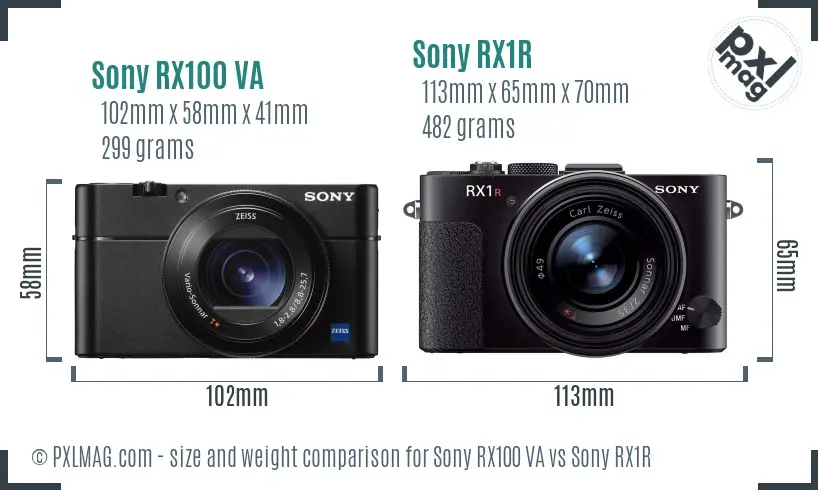 Sony RX100 VA vs Sony RX1R size comparison