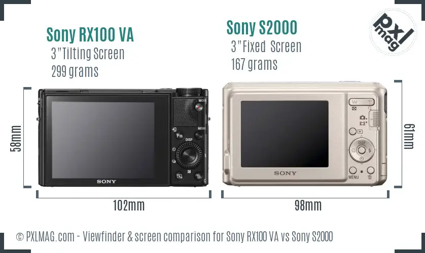 Sony RX100 VA vs Sony S2000 Screen and Viewfinder comparison