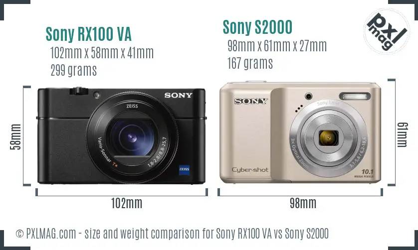 Sony RX100 VA vs Sony S2000 size comparison