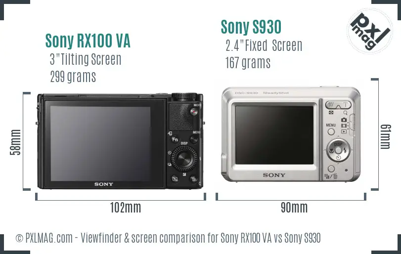 Sony RX100 VA vs Sony S930 Screen and Viewfinder comparison