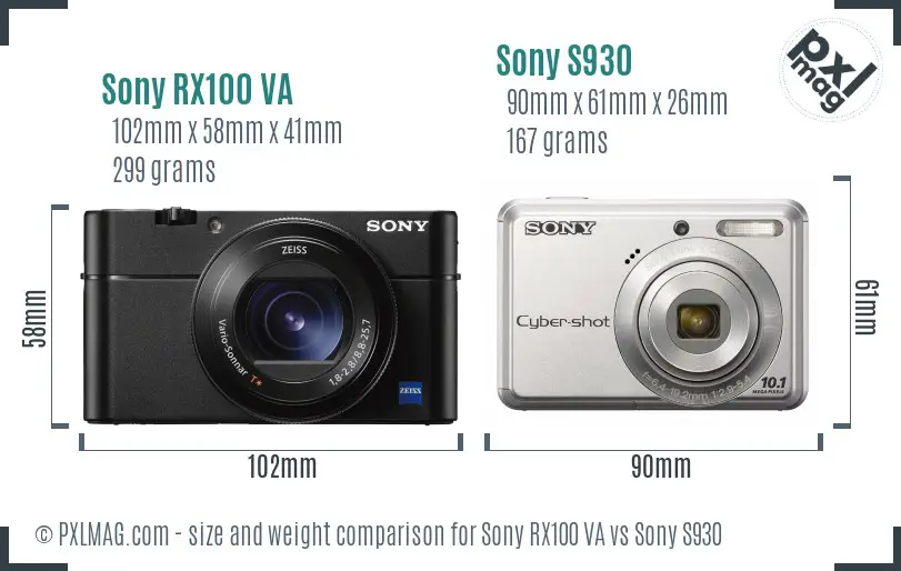 Sony RX100 VA vs Sony S930 size comparison