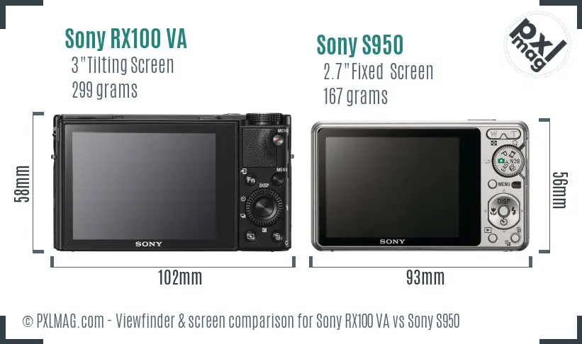 Sony RX100 VA vs Sony S950 Screen and Viewfinder comparison