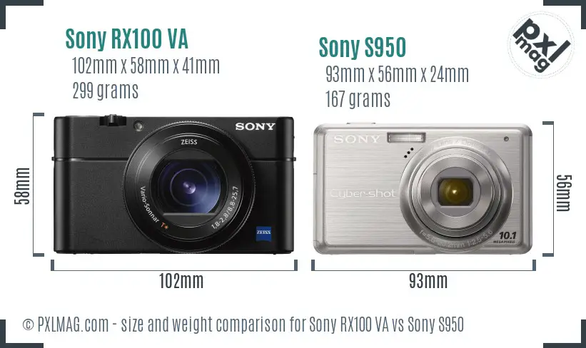 Sony RX100 VA vs Sony S950 size comparison