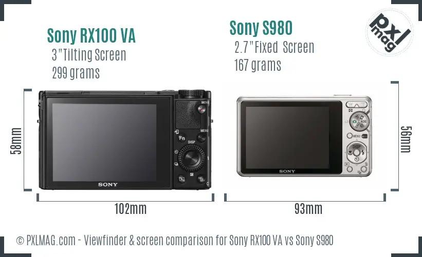 Sony RX100 VA vs Sony S980 Screen and Viewfinder comparison