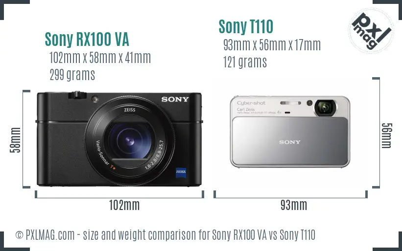 Sony RX100 VA vs Sony T110 size comparison