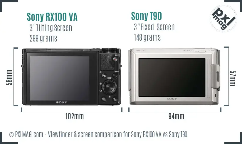 Sony RX100 VA vs Sony T90 Screen and Viewfinder comparison