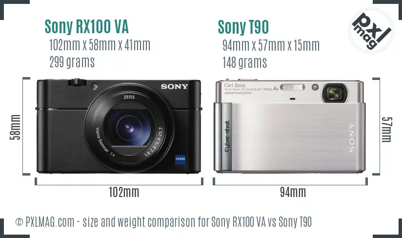 Sony RX100 VA vs Sony T90 size comparison