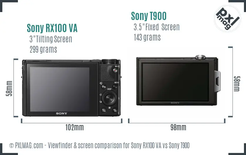 Sony RX100 VA vs Sony T900 Screen and Viewfinder comparison