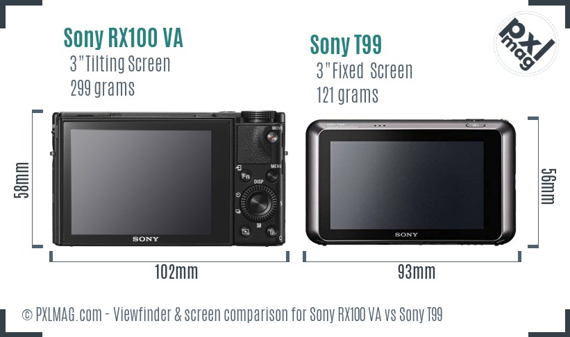 Sony RX100 VA vs Sony T99 Screen and Viewfinder comparison