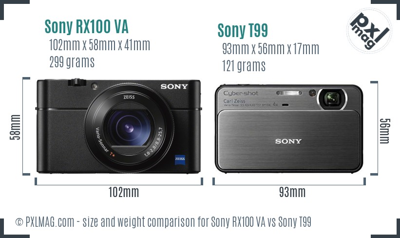 Sony RX100 VA vs Sony T99 size comparison