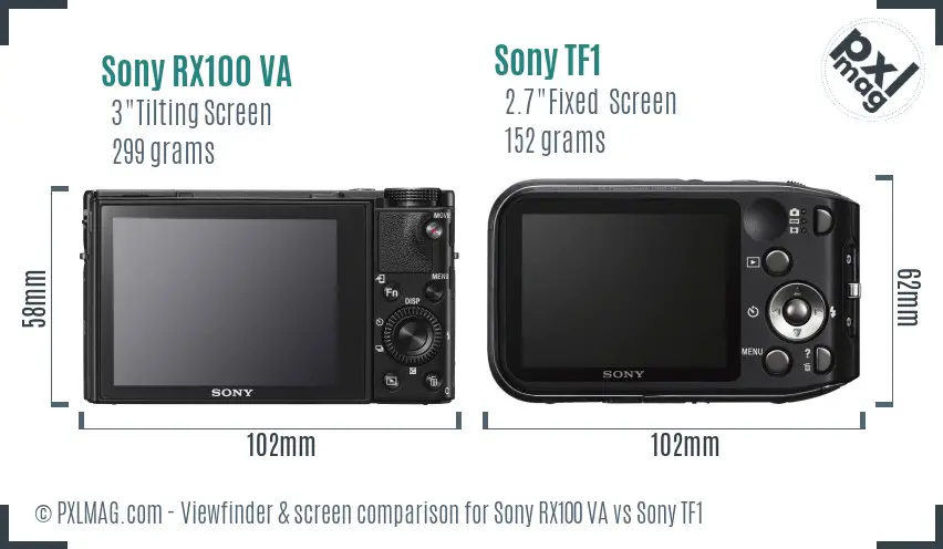 Sony RX100 VA vs Sony TF1 Screen and Viewfinder comparison