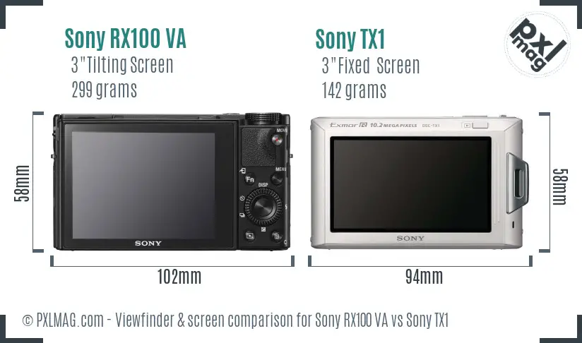 Sony RX100 VA vs Sony TX1 Screen and Viewfinder comparison