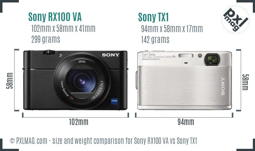 Sony RX100 VA vs Sony TX1 size comparison