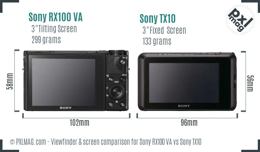 Sony RX100 VA vs Sony TX10 Screen and Viewfinder comparison