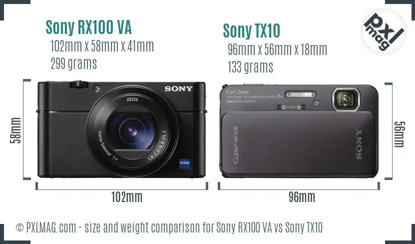 Sony RX100 VA vs Sony TX10 size comparison