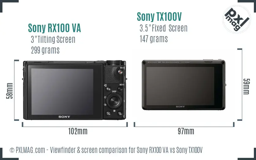 Sony RX100 VA vs Sony TX100V Screen and Viewfinder comparison
