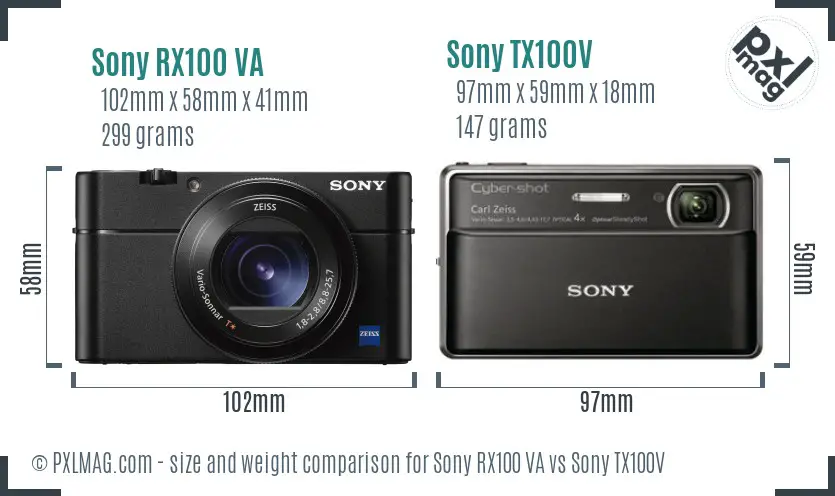 Sony RX100 VA vs Sony TX100V size comparison