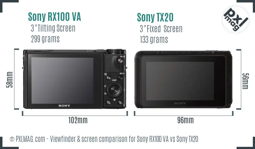 Sony RX100 VA vs Sony TX20 Screen and Viewfinder comparison