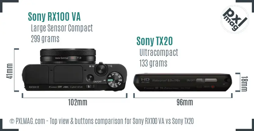 Sony RX100 VA vs Sony TX20 top view buttons comparison